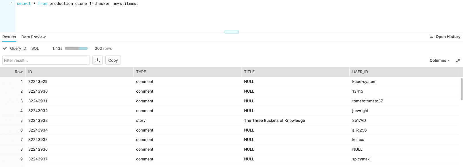 instance-overview